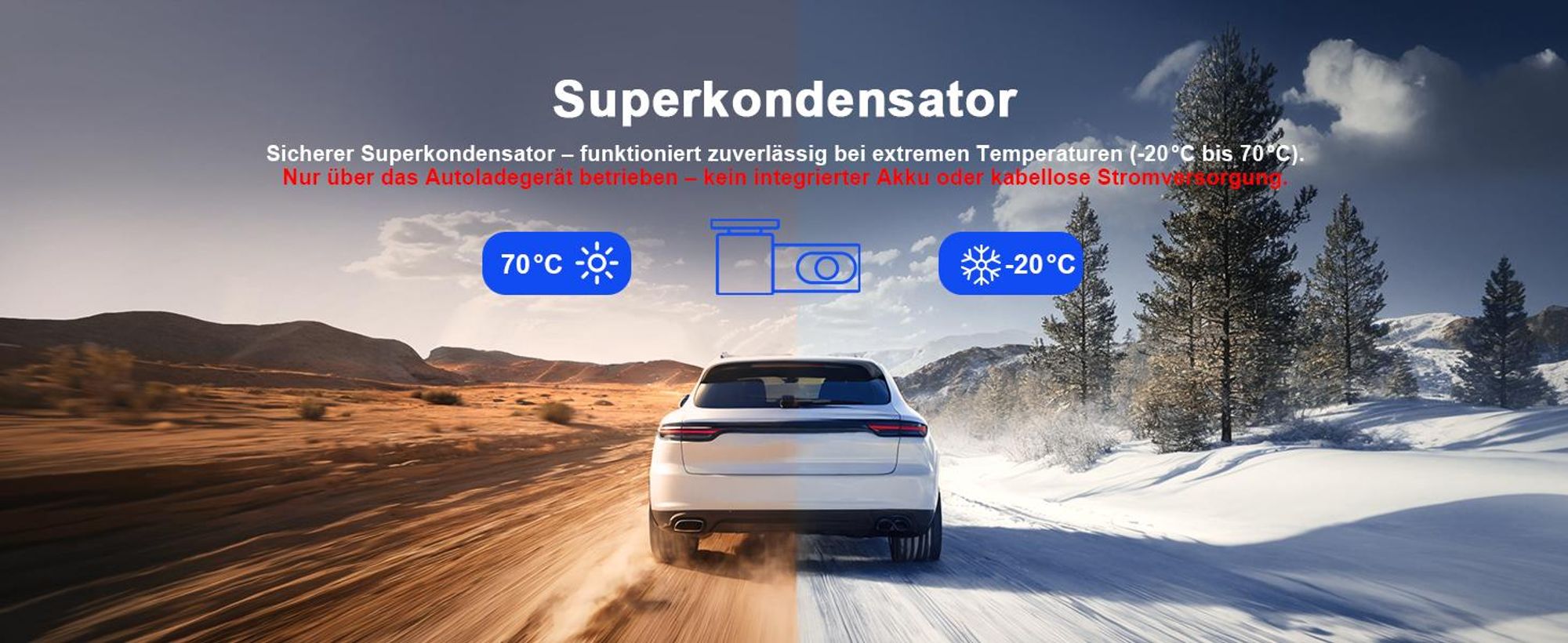 dashcam auto vorne und hinten 4K+1080P, Wi-Fi/APP Mini Dual Auto Kamera, 64GB,Parküberwachung, 170°Weitwinkel