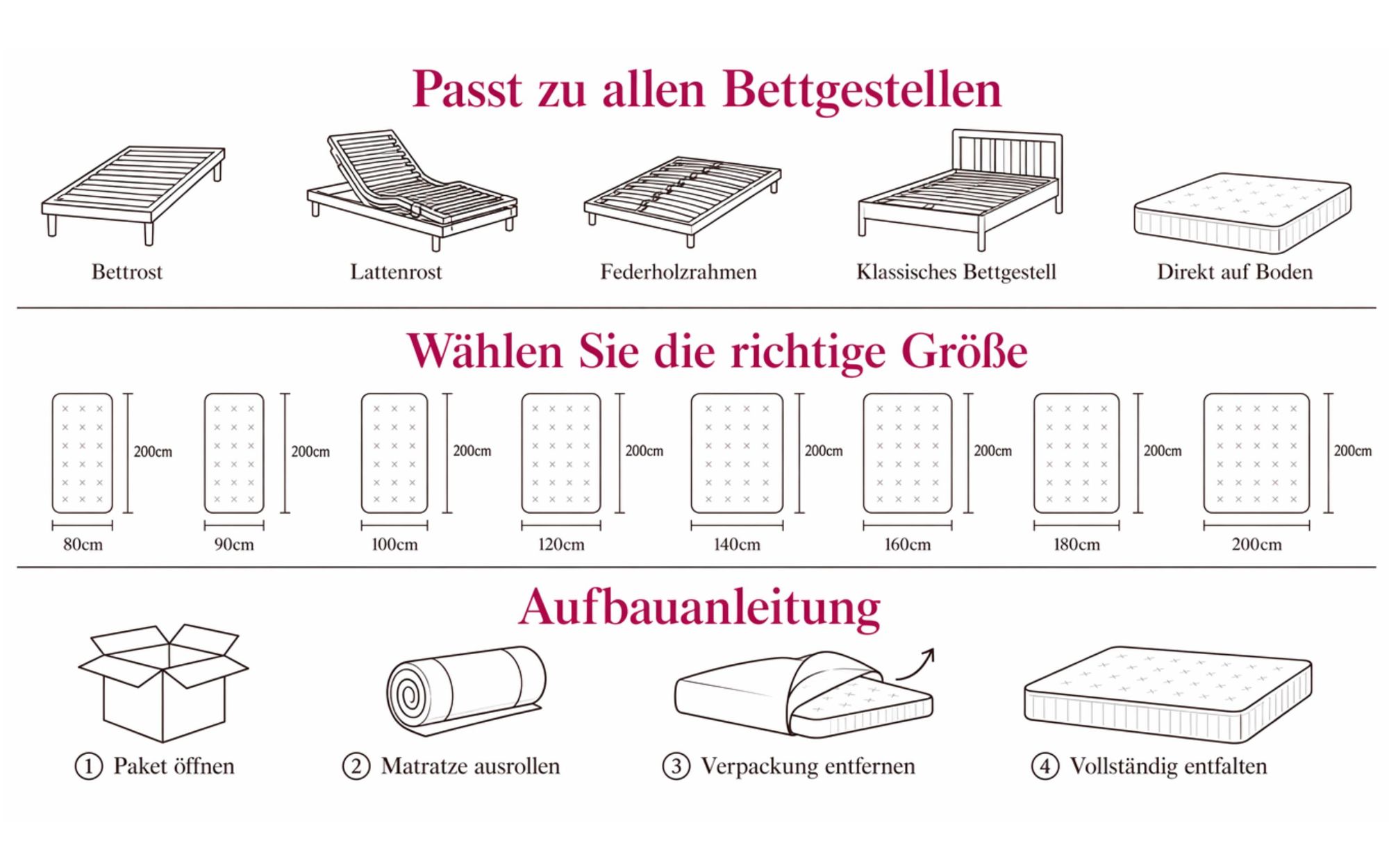 MARPUR Taschenfederkernmatratze 120x200 Premium Kokos, 7 Zonen, H3/H4, Höhe 27 cm