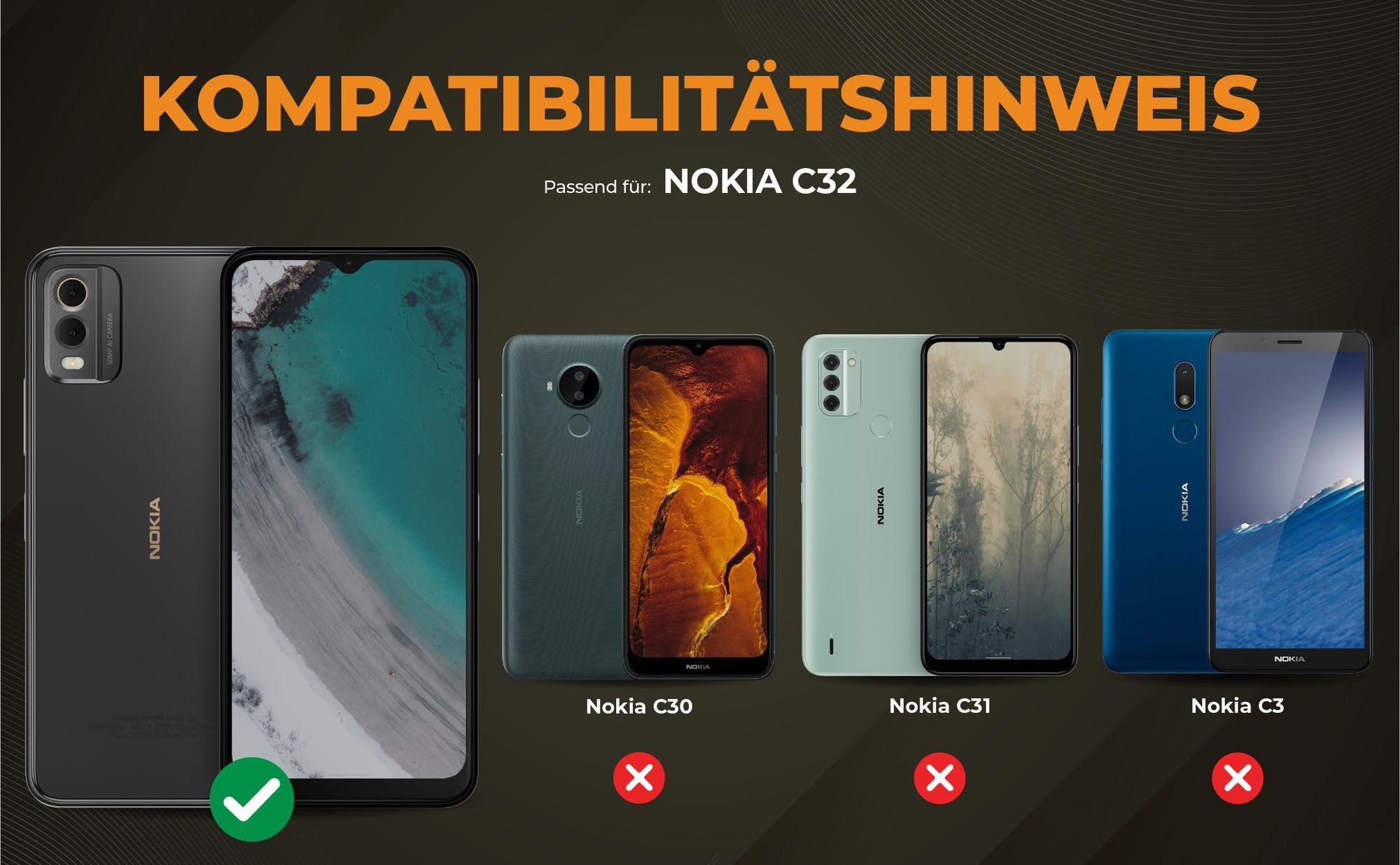 Kompatibilitätshinweise Hülle für Nokia C32