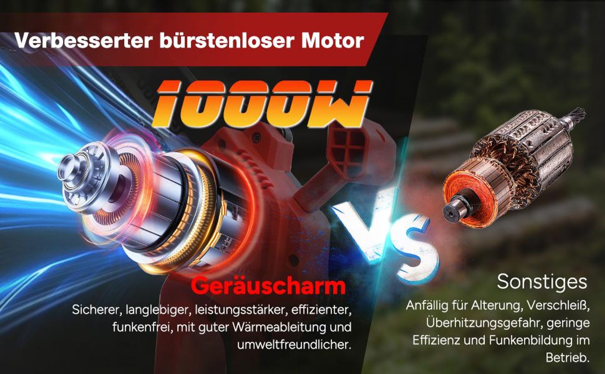 8 Zoll Akku Kettensäge, OUTIGO 1000 W Akku-Kettensäge, 21 V Akkus 2*4000mAh , leistungsstarkes Gartengerät zum Schneiden von Ästen
