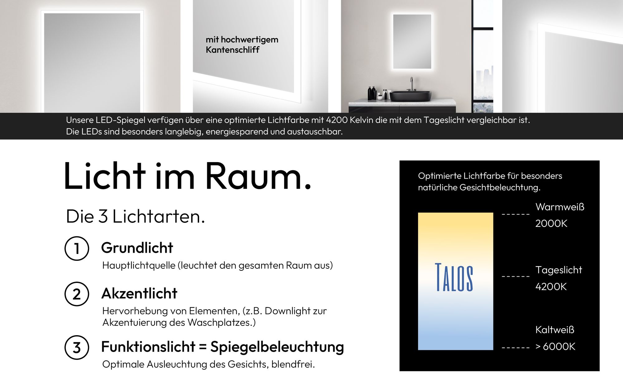 Badspiegel mit Beleuchtung TALOS - Badezimmerspiegel 50 x 70 cm - LED Spiegel mit Lichtumrahmung -  feuchtraumgeeignet durch Aluminiumrahmen