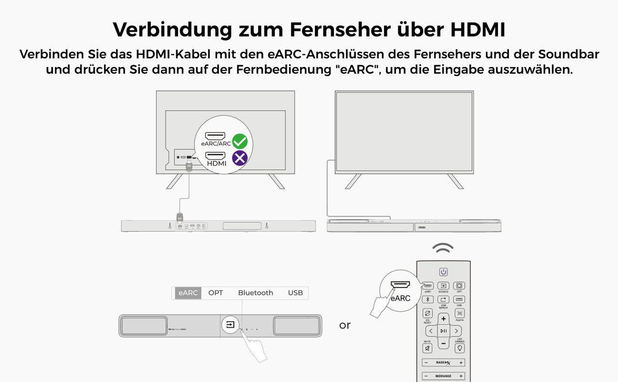 ULTIMEA Skywave F40 Boom Soundbar mit Dolby Atmos, 360° SurroundX Audio mit oben gerichtete Kanäl, 460W