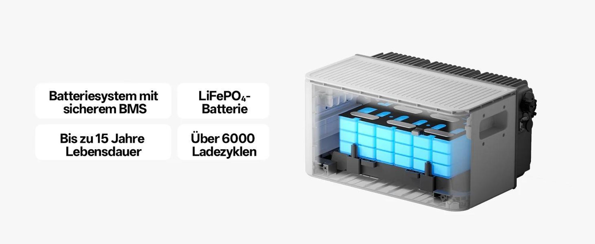 AFERIY PS240 Balkonowa elektrownia magazynująca energię 1,96 kWh – wyjście 1200 W AC, LiFePO4, IP65 do użytku na zewnątrz