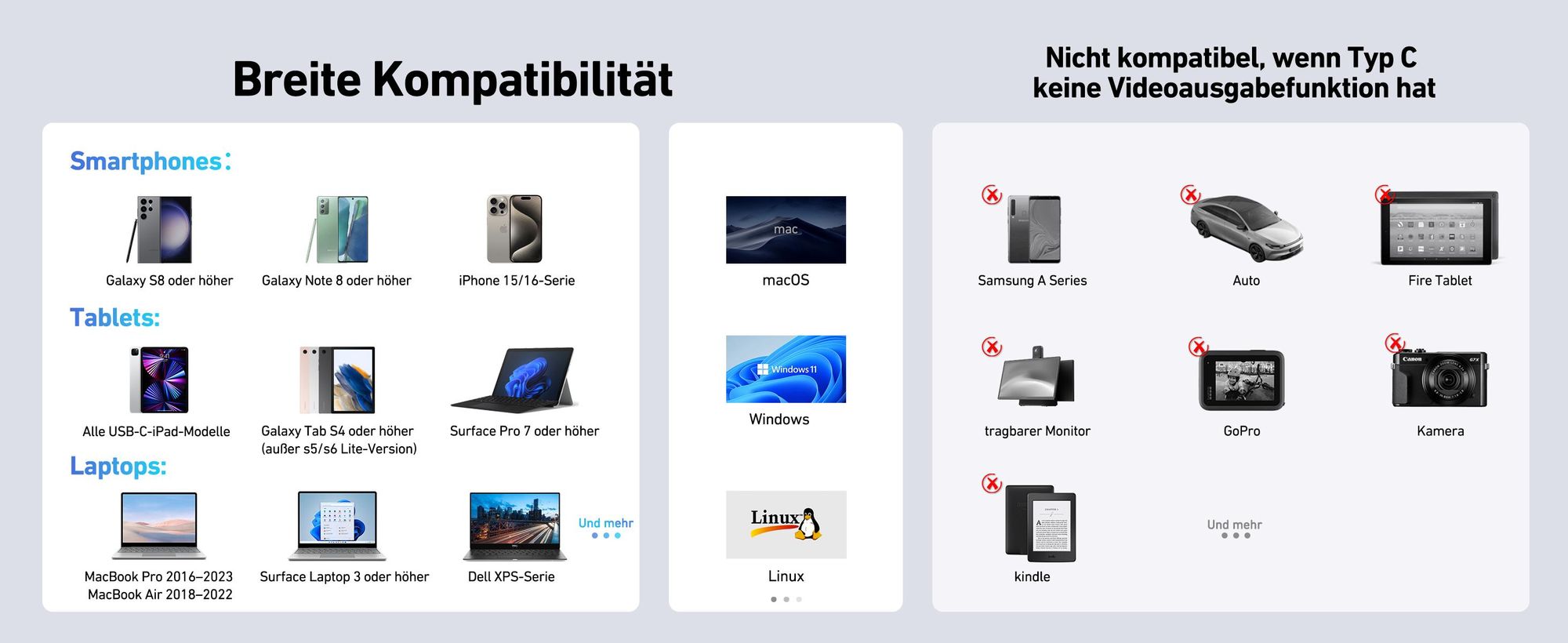 BENFEI Hubs USB C Hub 7in1 mit HDMI 4K 60Hz und 100W PD