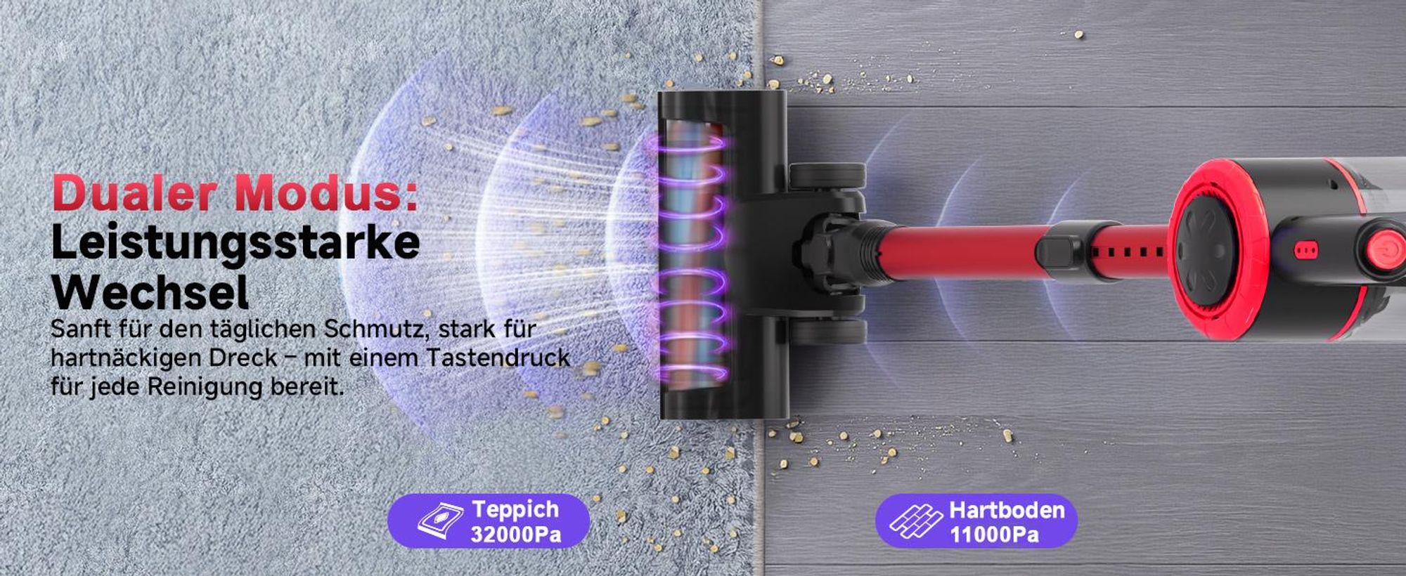 Akku Staubsauger, 500W/32000Pa Staubsauger kabellos mit HEPA ,45 Min, kabelloser Staubsauger,Anti-Tangle-Staubsauger