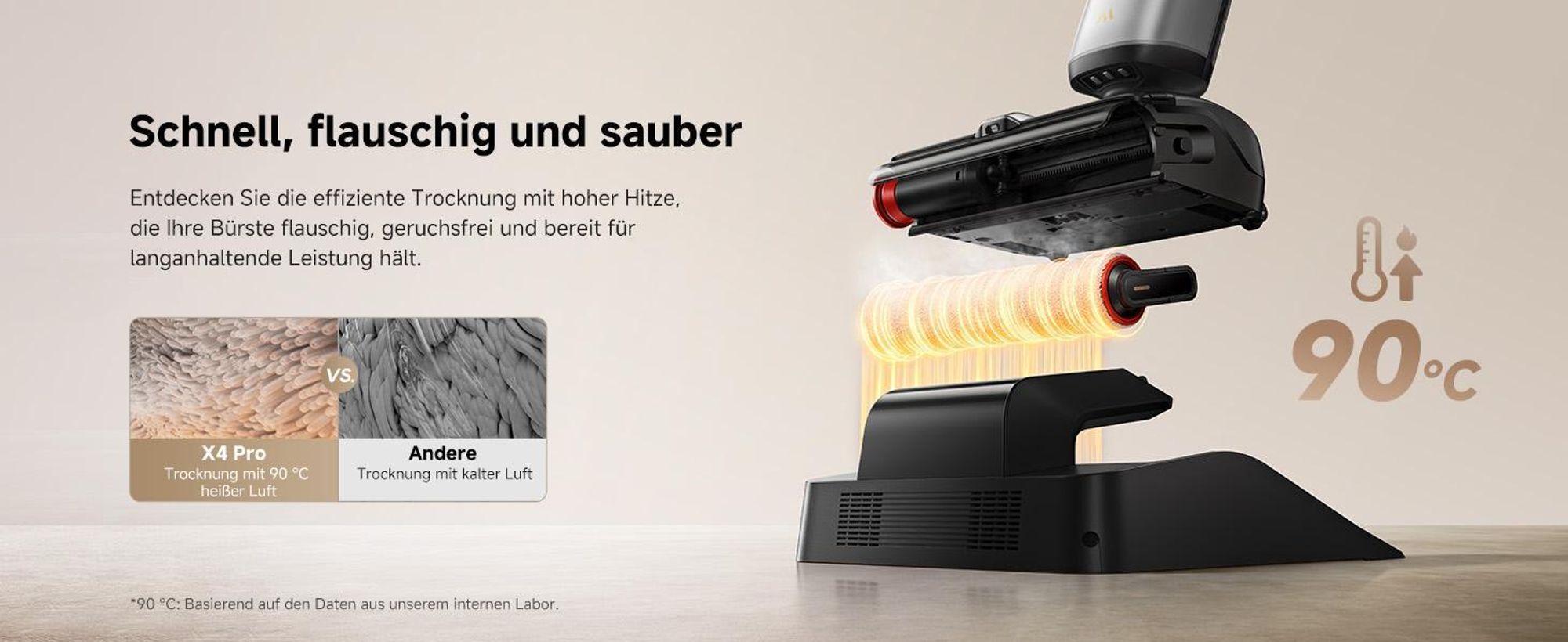 MOVA X4 Pro Nass-Trocken-Sauger, Heißwasser-Wischfunktion, Tangle-Free, Selbstreinigung bei 100 °C, 20 kPa Saugkraft, intelligente Saugkraftregelung