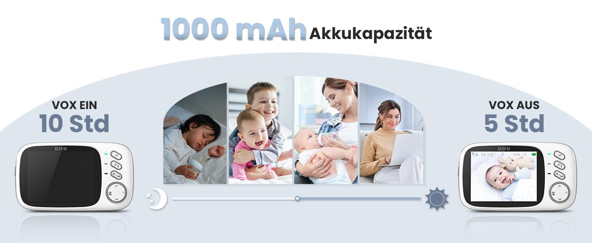 Babyphone mit Kamera 3,2 Zoll Babyphone mit Temperaturüberwachung, Zwei-Wege-Gegensprechanlage, Schlaflied, VOX