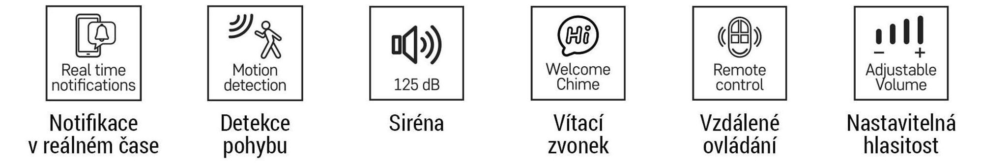 EMOS GoSmart PIR pohybové čidlo s alarmem, sirénou 125dB a aplikací, duální provoz, 2x dálkové ovládání a 6x dveřní senzor, Tuya, 2,4GHz Wi-Fi, H5030