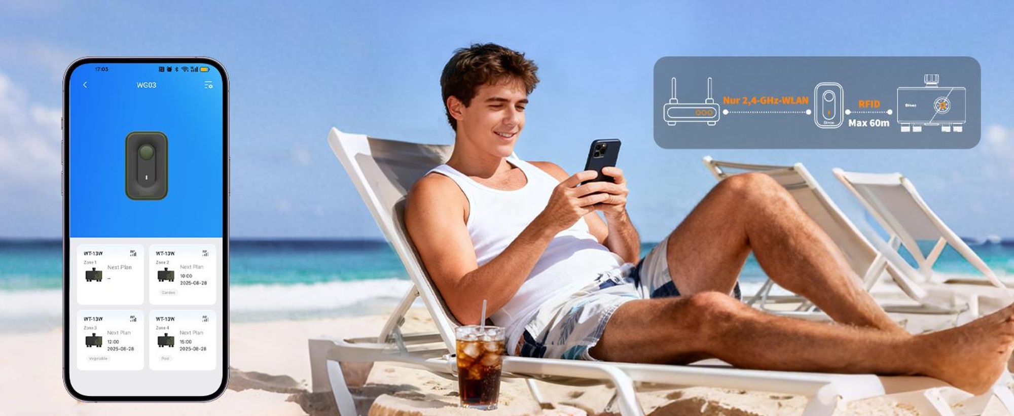 Diivoo Bewässerungscomputer 4 Ausgänge WLAN mit Smart Wasserzeitschaltuhr für Garten Rasen