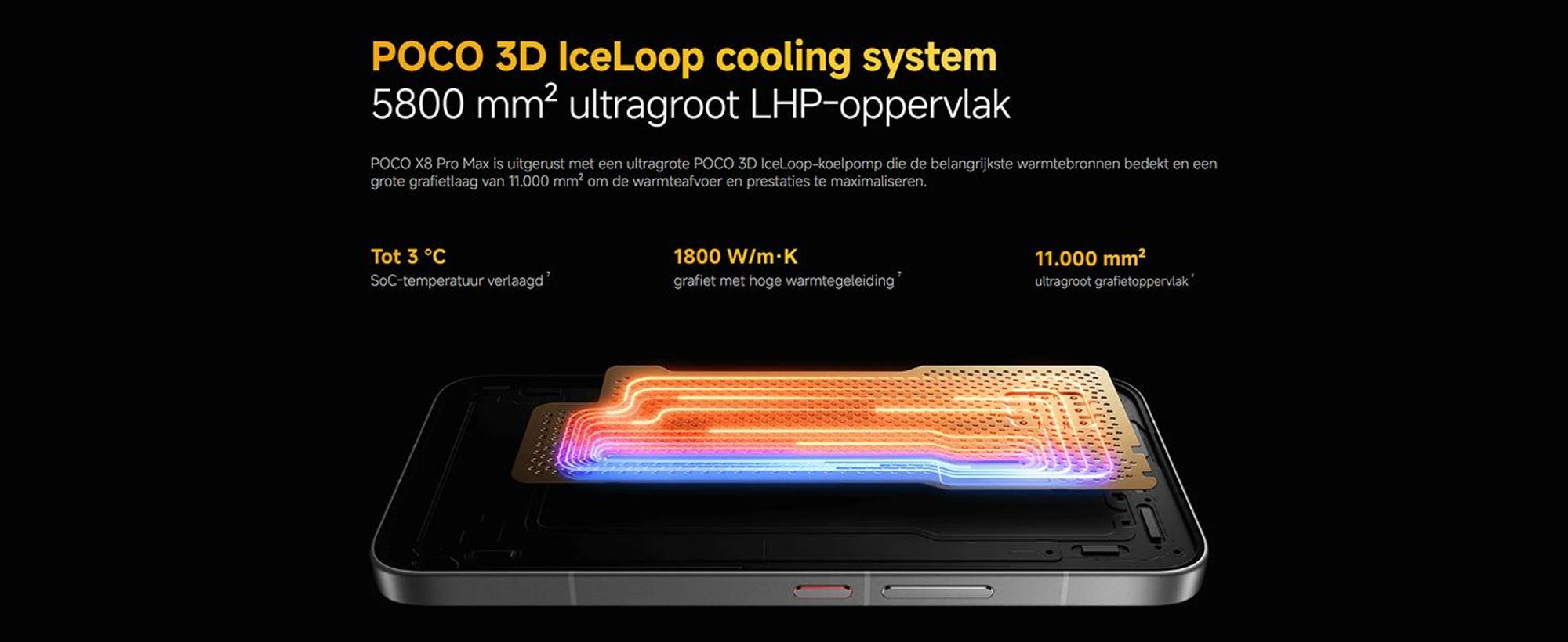 XIAOMI Poco X8 Pro Max 5G Smartphone, 12GB/512GB, 6,83" scherm, 8500mAh batterij, blauw + oplader