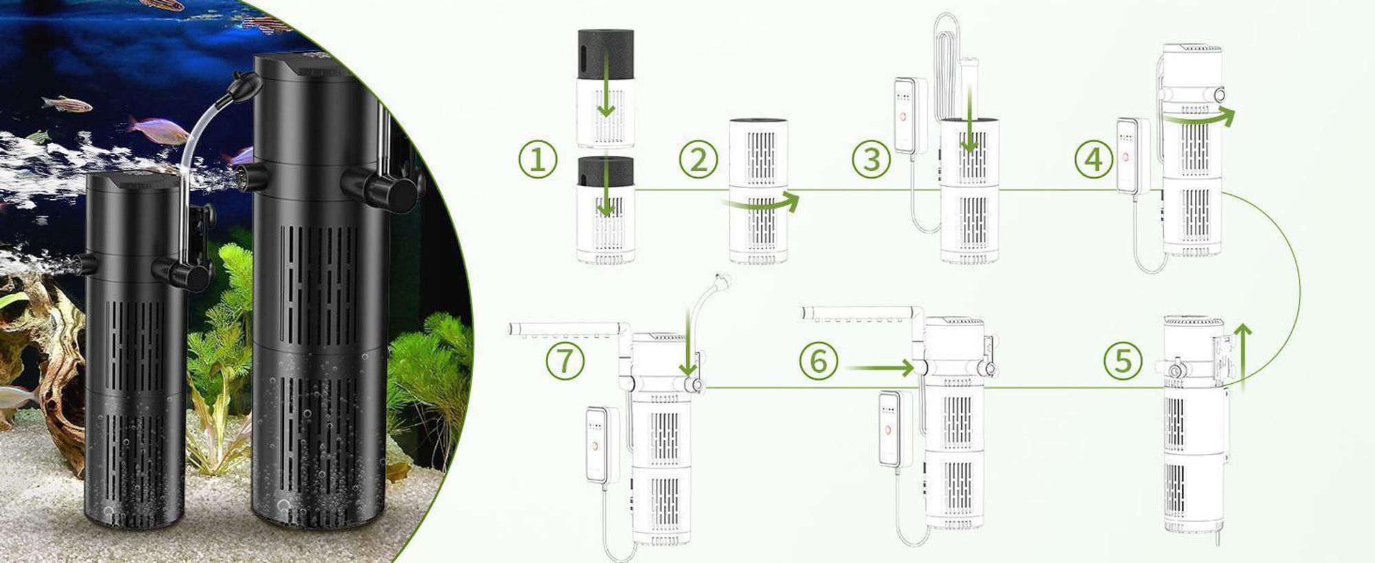 Forever Speed Aquarium Filter mit UVC Klärer Aquarium Innenfilter 6W, 5-in-1 Nano Aquariumfilter für 40L-150L Aquarien 8W 500L/H