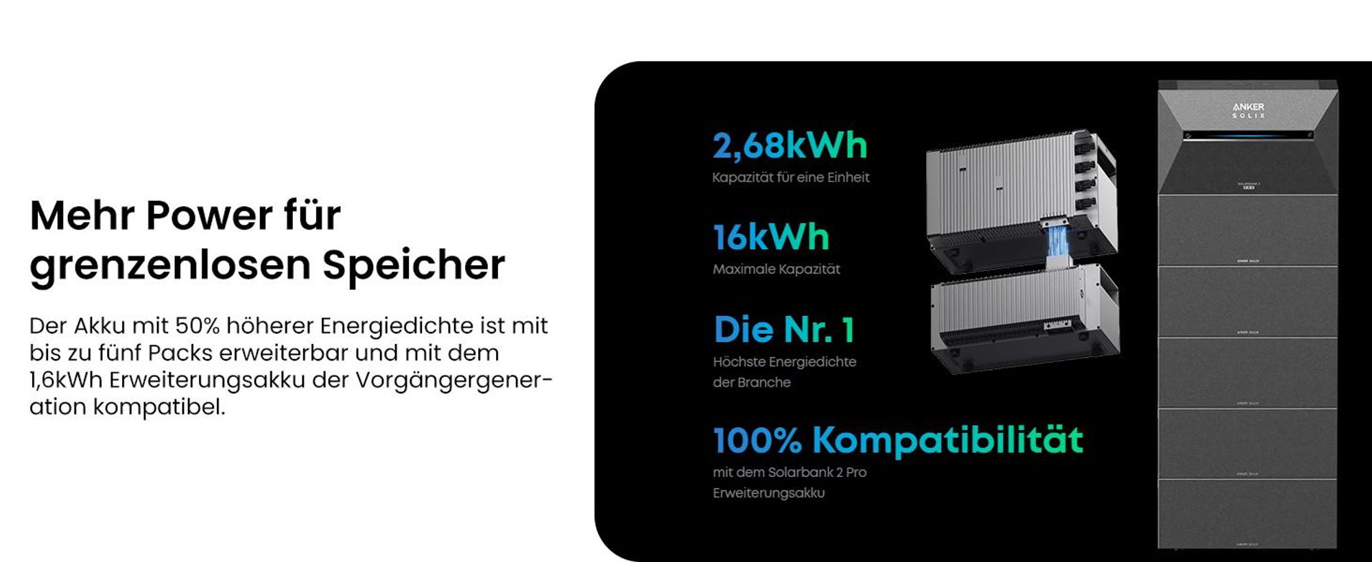Anker SOLIX Solarbank 3 E2700 Pro 2688Wh Speicher für Balkonkraftwerk mit Anker Solix Smart Meter, 4 MPPT, Schließe bis zu 8 Panel (0% MwSt)