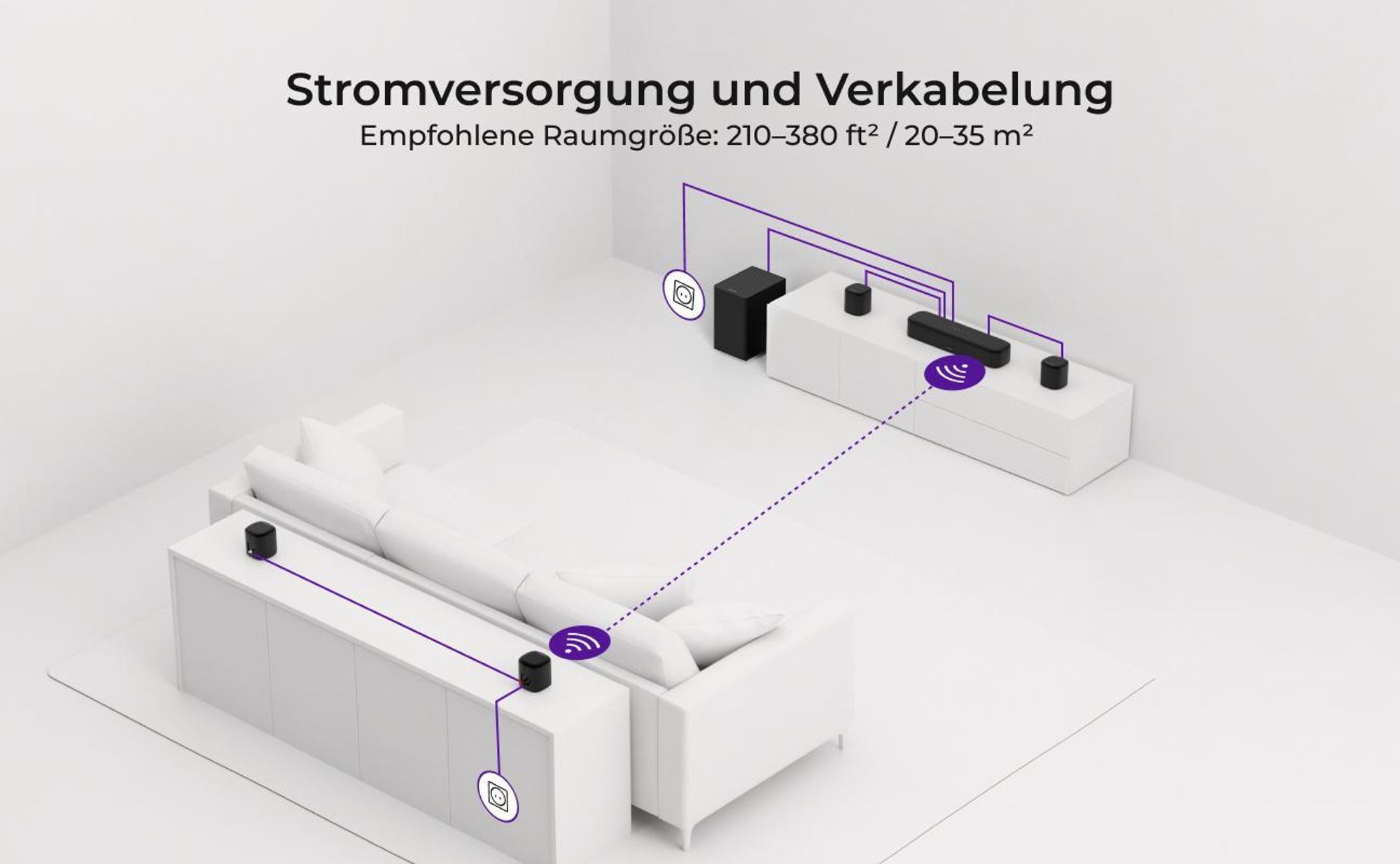 ULTIMEA Aura S5T - 7.1 Soundbar mit Dolby Atmos, 5,25'' Subwoofer, 4 Surround-Lautsprecher, HDMI eARC, App-Steuerung, 420W Spitzenleistung