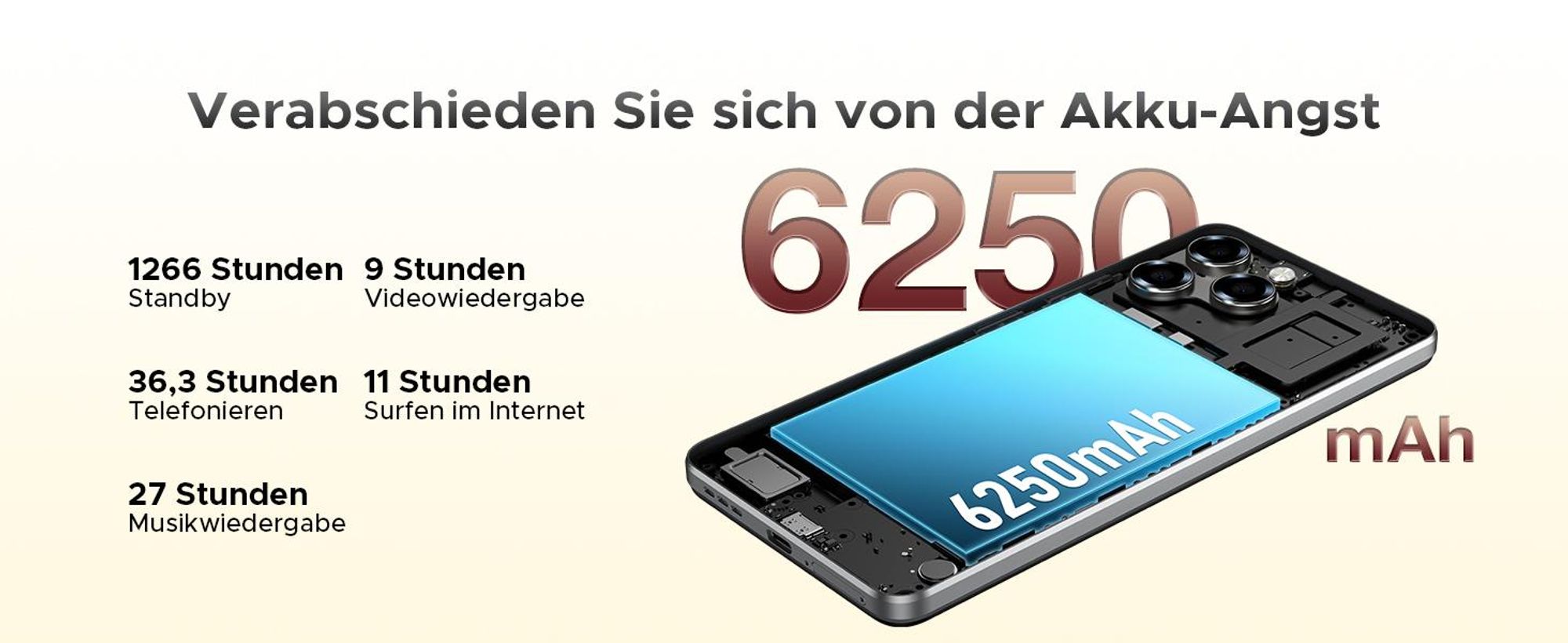 DOOGEE Note 58 Smartphone Handy, Android 16, 6,75" 90Hz, 6250mAh Akku, 32GB RAM+128GB ROM, 4G, 16MP, NFC, Gesichtserkennung, ohne Vertrag