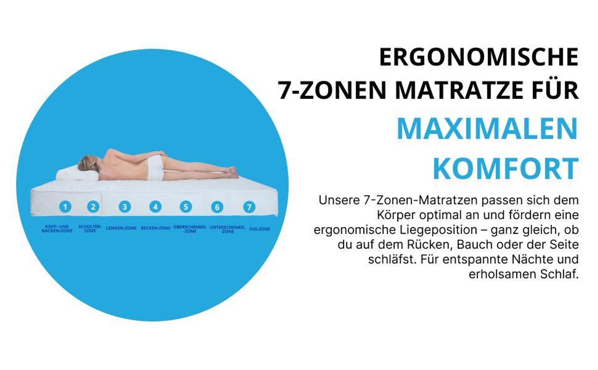 Kühlender Kaltschaum Matratze 7 zonen