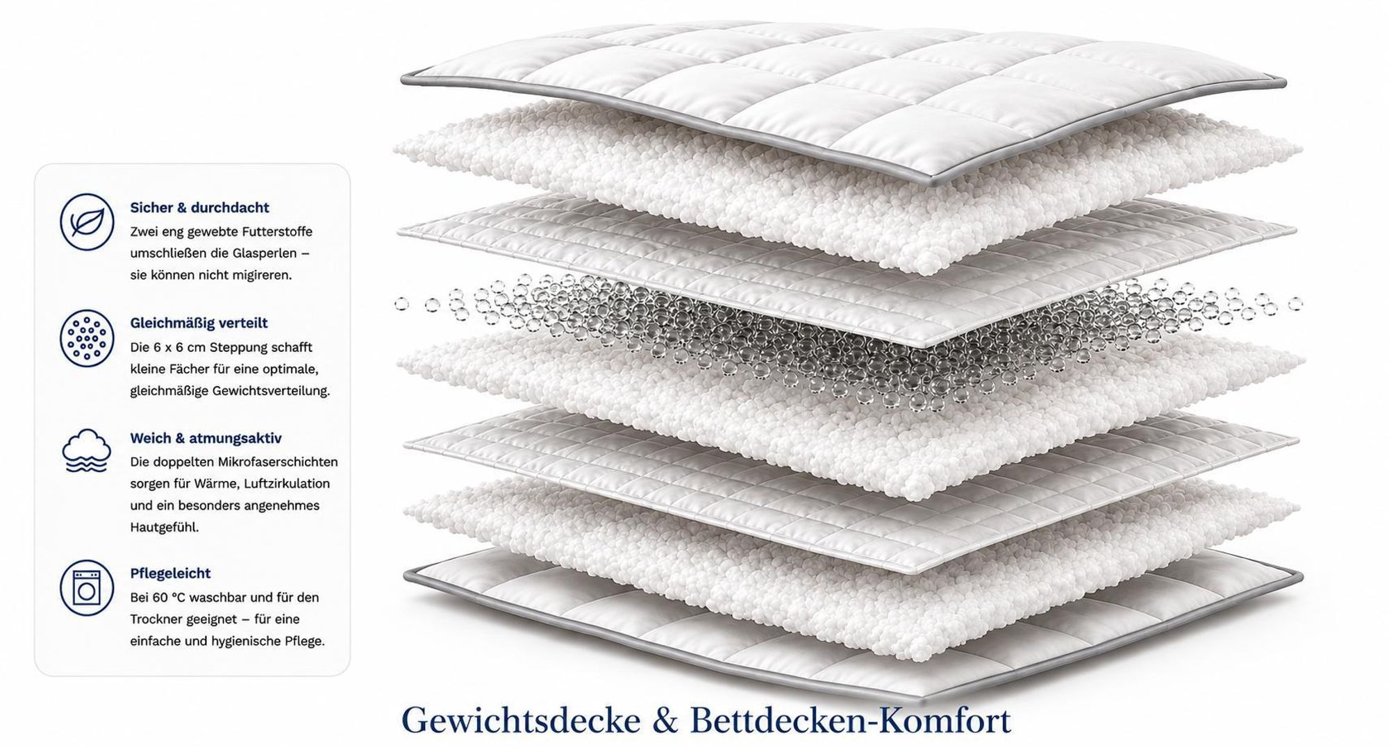 2-in-1 Prinzip: einzigartige, extra Wattierung außen, innen gewichtet in 6 × 6 cm Glaskammern.