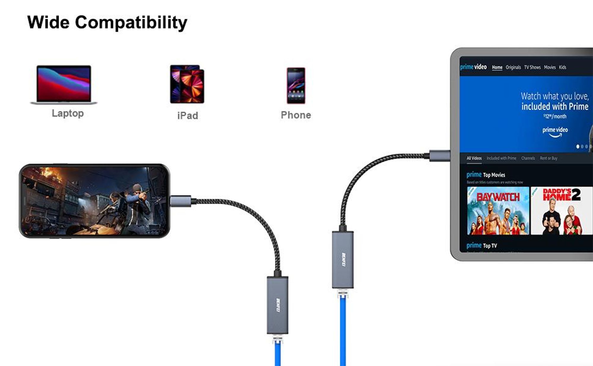 BENFEI Kabeladapter USB C auf Ethernet Adapter Gigabit LAN Netzwerk