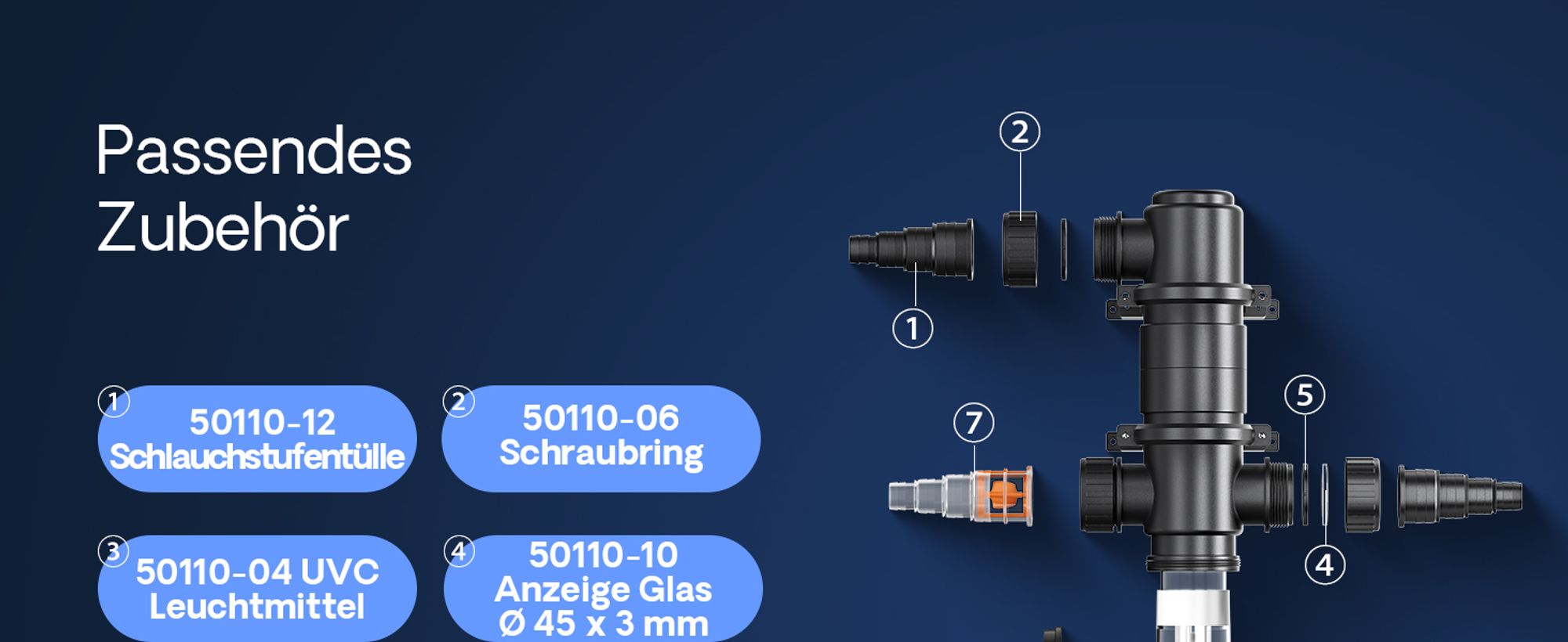 SunSun CUV-111 Teichklärer 1700 l/h / 11 W UVC, Vorklärgerät für Teichfilter & Teichpumpe, Wasserklärer mit UV-Lampe, Lichtfilter zur Algenbekämpfung