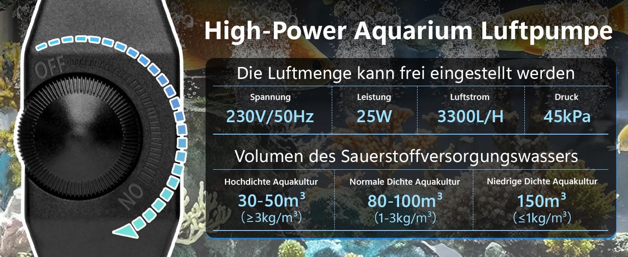 25W 3300L/H Alu Luftpumpe Aquarium Sauerstoffpumpe, 45kPa 6 Luftstein + 6 Ausgänge Mit Kupfermotor, Regelbare Teichbelüfter für Gartenteiche Aufzucht
