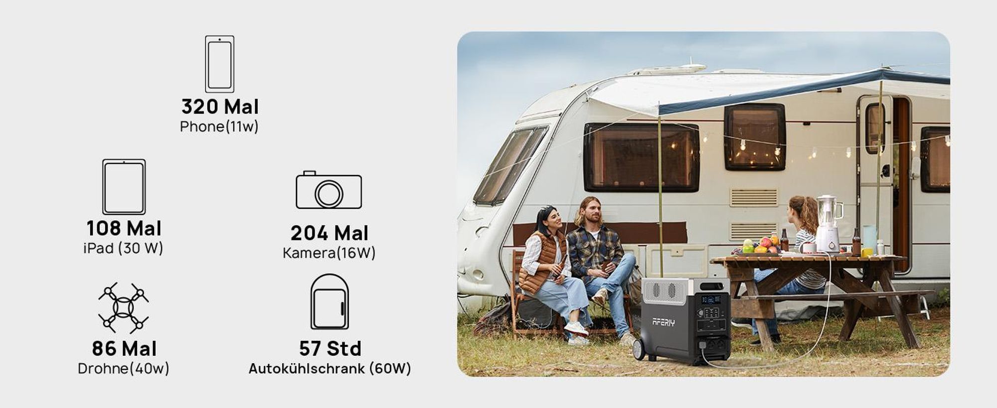 AFERIY P310 Powerstation Host 3840Wh/3600W mit erweiterbarer LiFePO4 Batterie