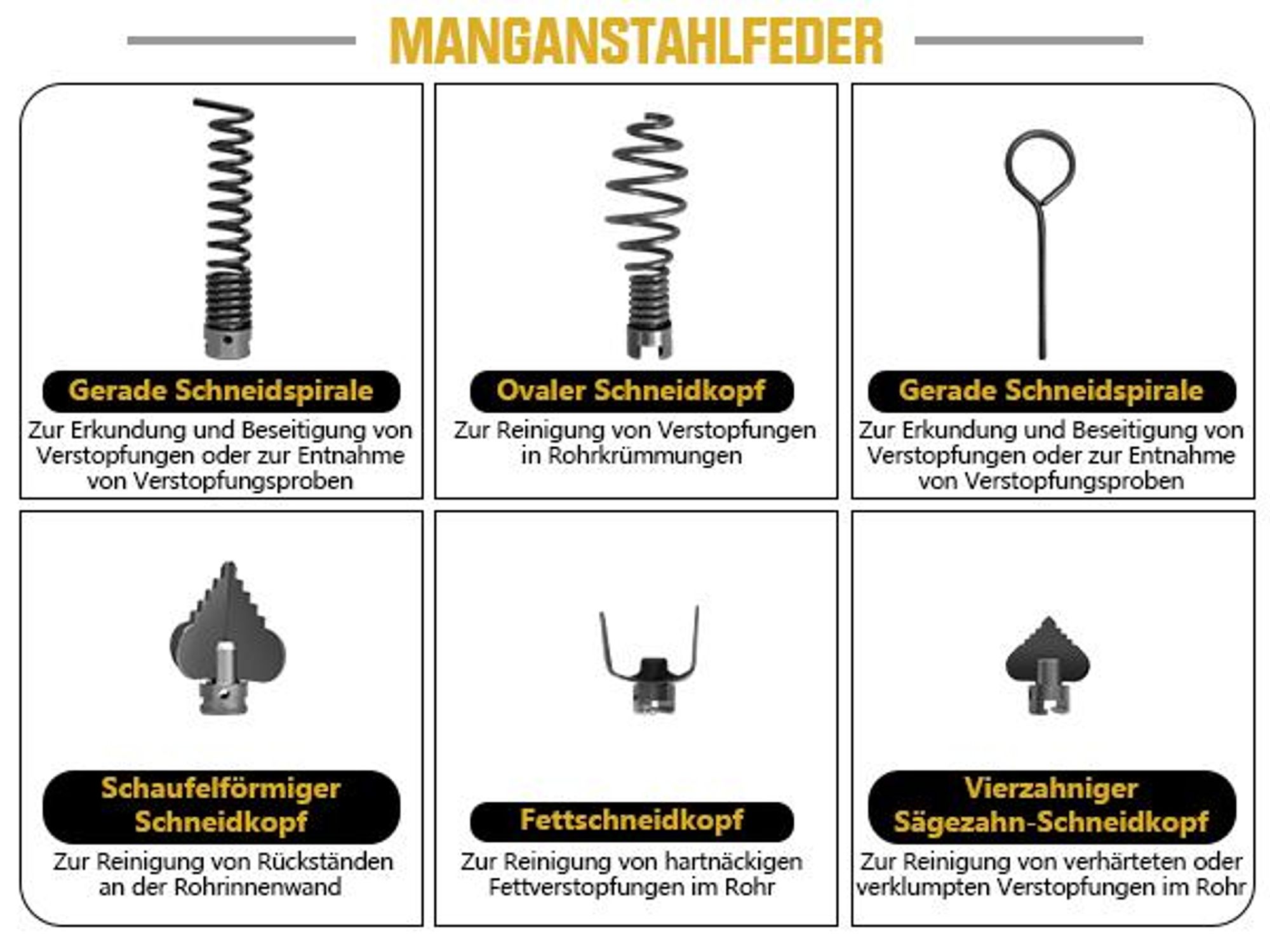 1250W Stark Rohrreinigungsgerät mit 17.5m*Ø22mm + 14m*Ø22mm Spirale, Alurahmen, Rollen, Rohrreinigungsspirale für Ø20–200mm Abflussverstopfung