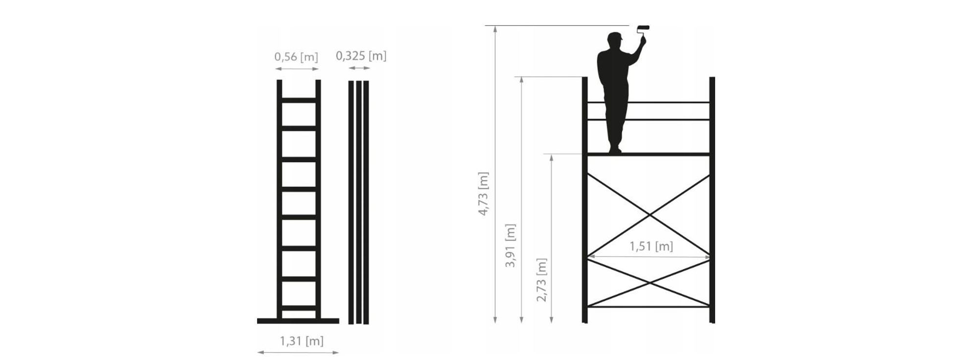 Drabest | Aluminiumgerüst - gerüst - Leitergerüst - leiter gerüst - bis zu 160kg  - alu gerüst - arbeitsplattform - plattform alu gerüst