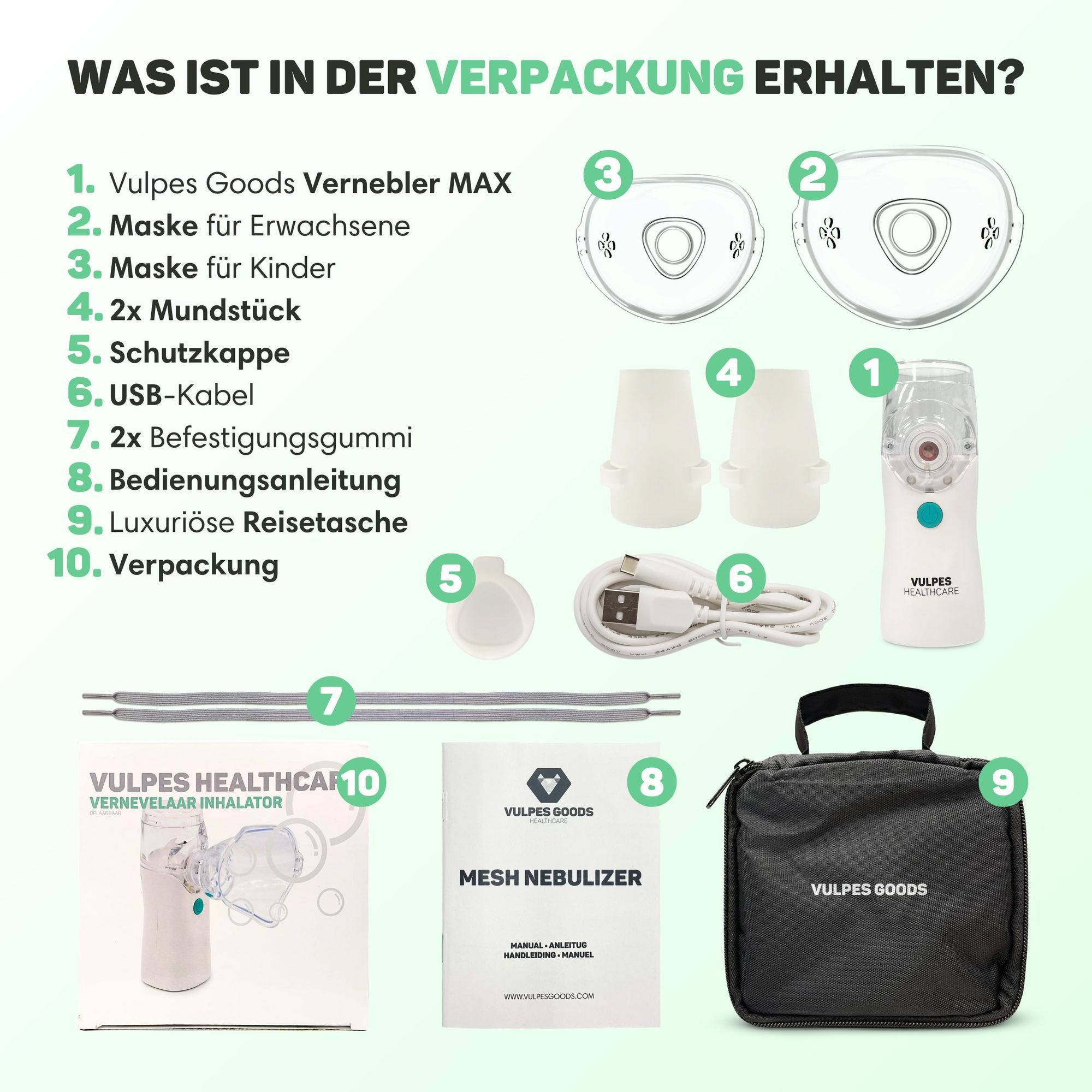 Vulpes Goods Tragbarer Inhalator-Vernebler, wiederaufladbarer leiser Vernebler, tragbare Mini-Inhalatoren, tragbarer Luftbefeuchter für Atemprobleme bei Kindern und Erwachsenen, Inkl. 3 Mundstücke und Reisetasche