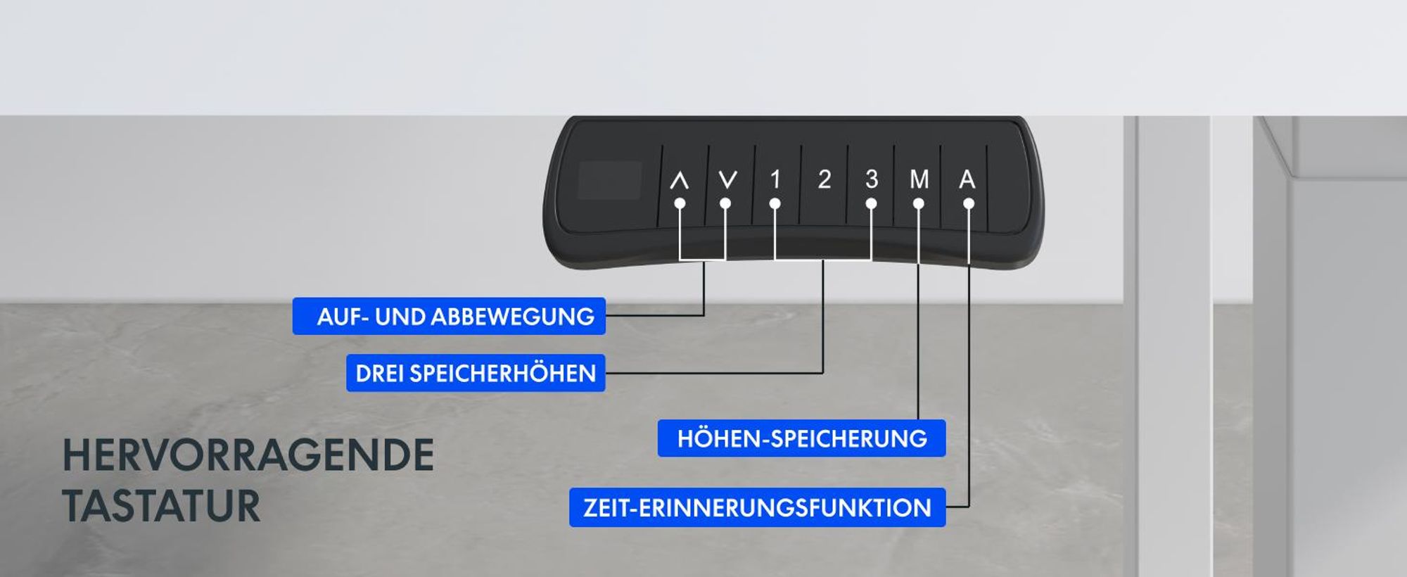 FLEXISPOT Höhenverstellbarer Schreibtisch Gestell Elektrisch mit 4 Beinen, Doppelmotor 200 KG TRAGLAST, 3 Speicherplätzen Sitz-Steh-Erinnerung Weiß
