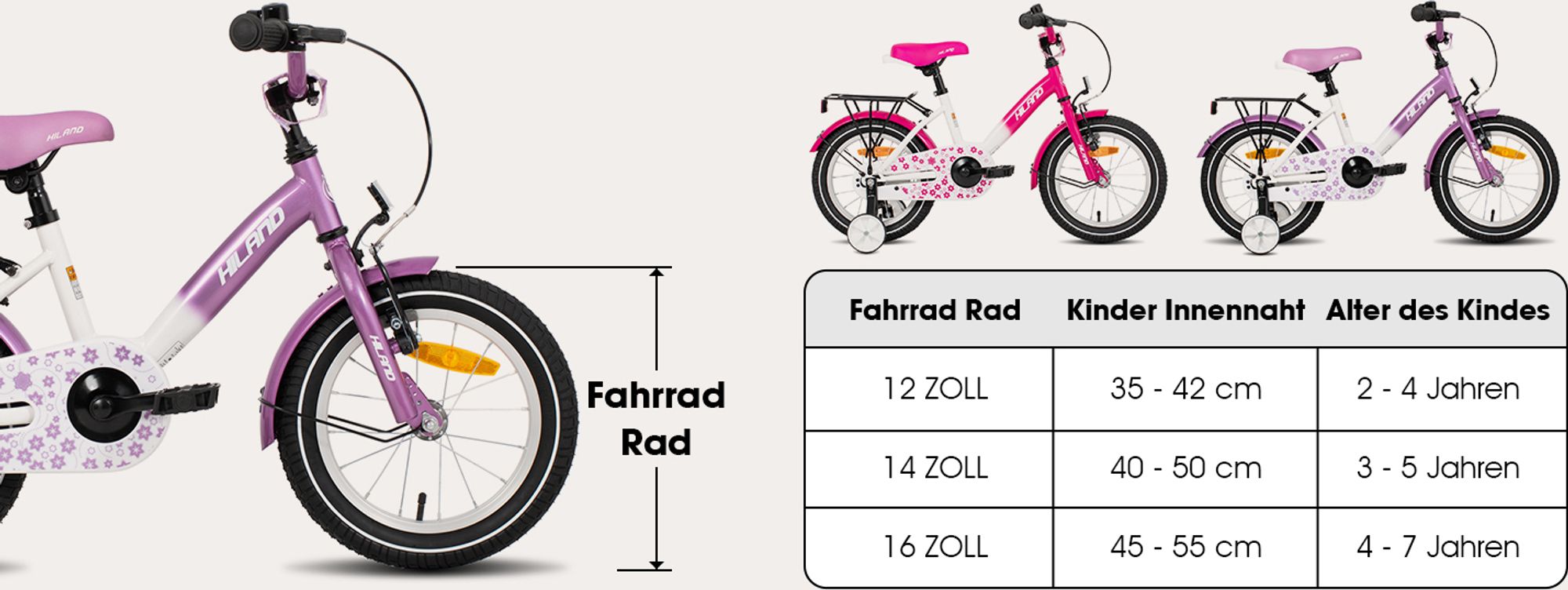 HILAND Starry 14 Zoll Kinderfahrrad für Mädchen ab 3 4 5 6 7 Jahren, mit Stützräder, Gepäckträger, Klingel, Handbremse und Rücktrittbremse, Lila