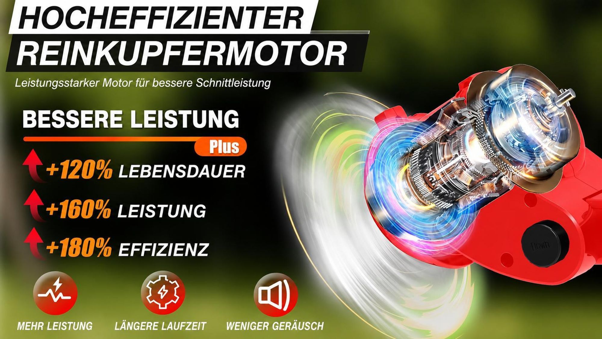 Akku Rasentrimmer, Freischneider mit 2 x 2000mAh Akku und Ladegerät, Teleskop-Stiel & Zusatzhandgriff, Mit Rädern, 180° Trimmwinkel, Arbeitssparend
