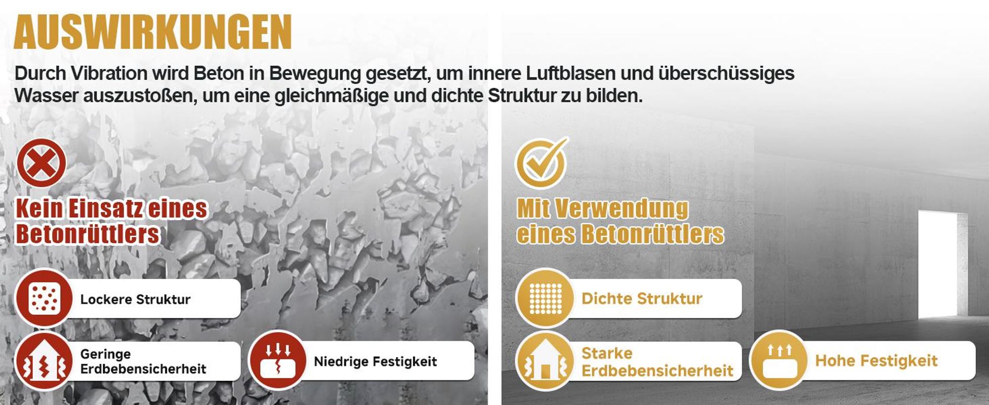 Betonrüttler | 2800W | 2M Schlauchlänge | 6800 U/min | Ø38mm | Beton Innenrüttler | Handrüttler | Rüttelflasche | Flaschenrüttler | Betonverdichter