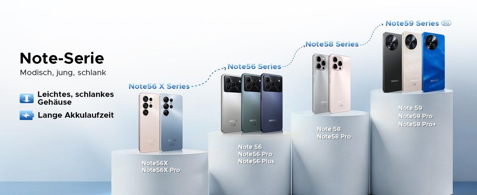 DOOGEE Note56X Pro Smartphone, Android 16, 6,56" scherm met 90Hz, 6150mAh batterij, 32GB+128GB opslag, 4G, 13MP camera, NFC, vingerafdruksensor, OTG, zonder abonnement