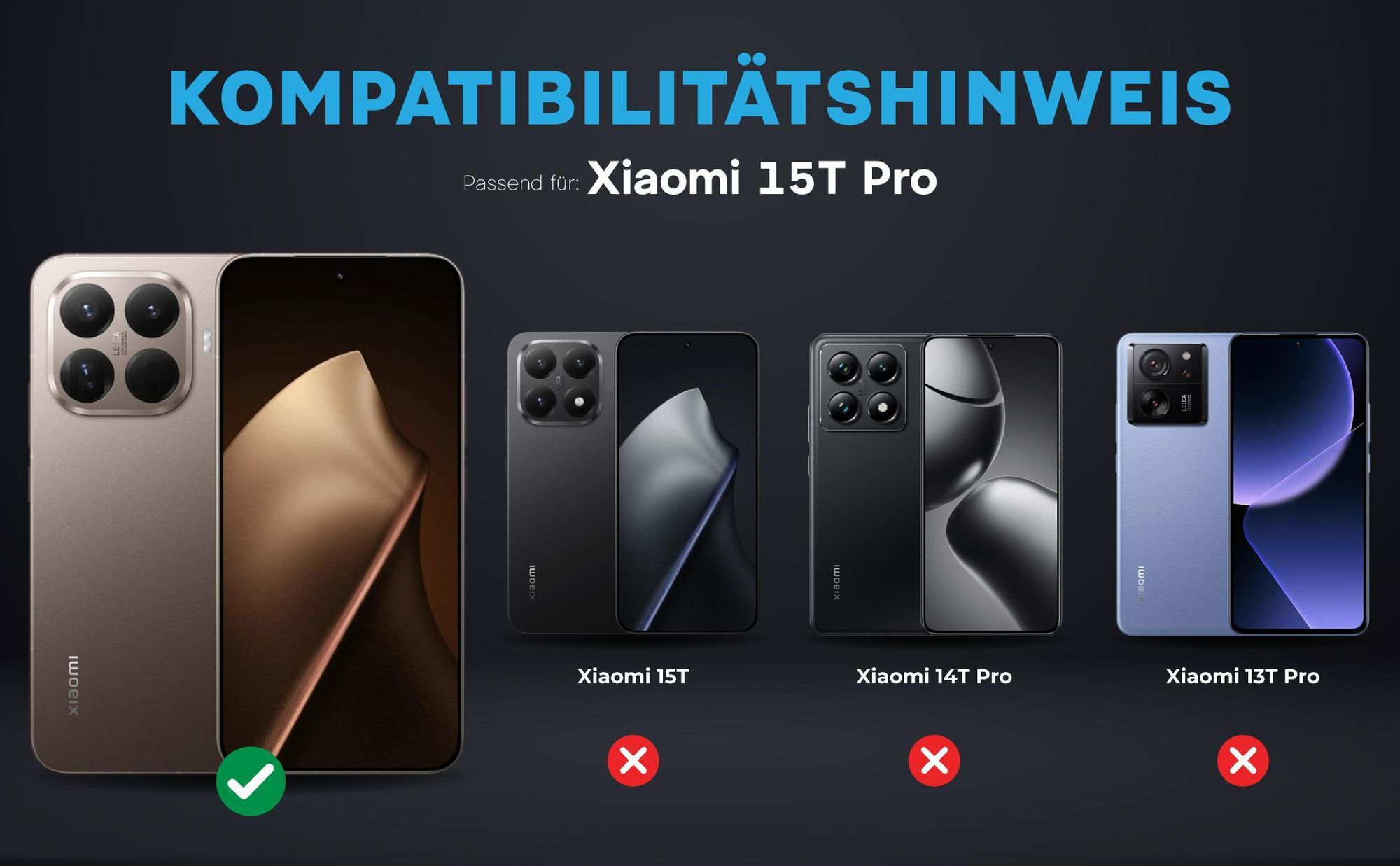 Kompatibilitätshinweise Kameraglas für Xiaomi 15T Pro