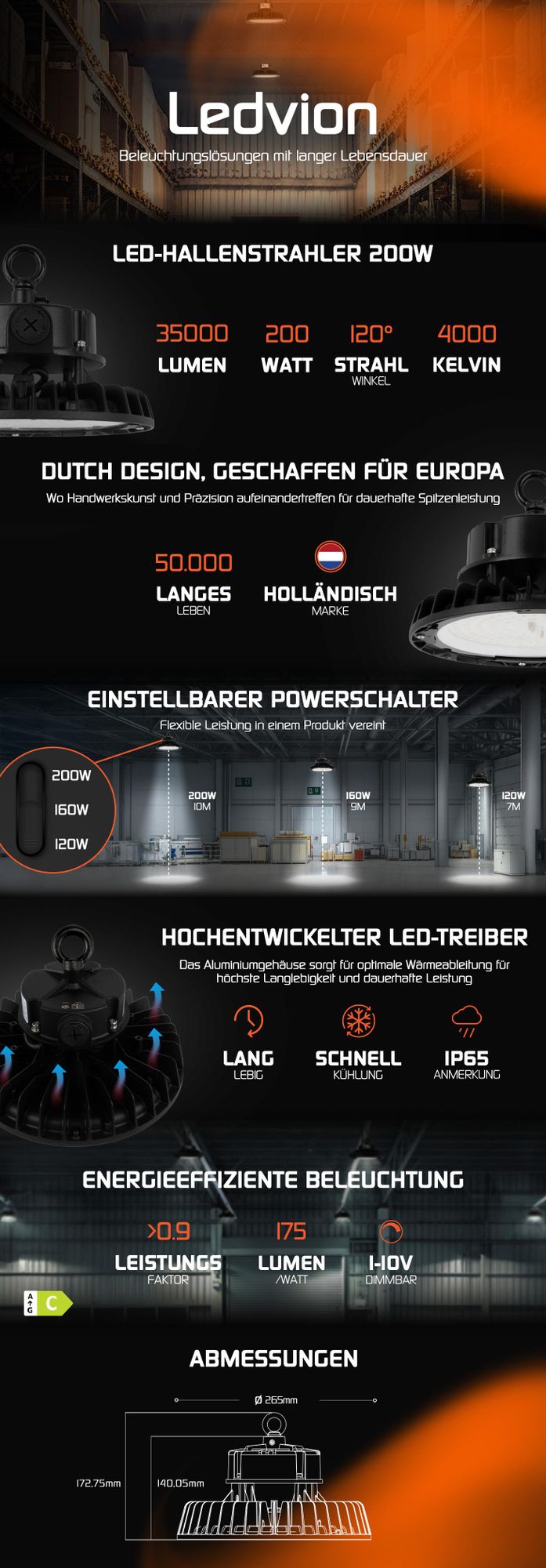 Ledvion LED Hallenstrahler 200-160-120W 175lm/W 4000K Dimmbar IP65