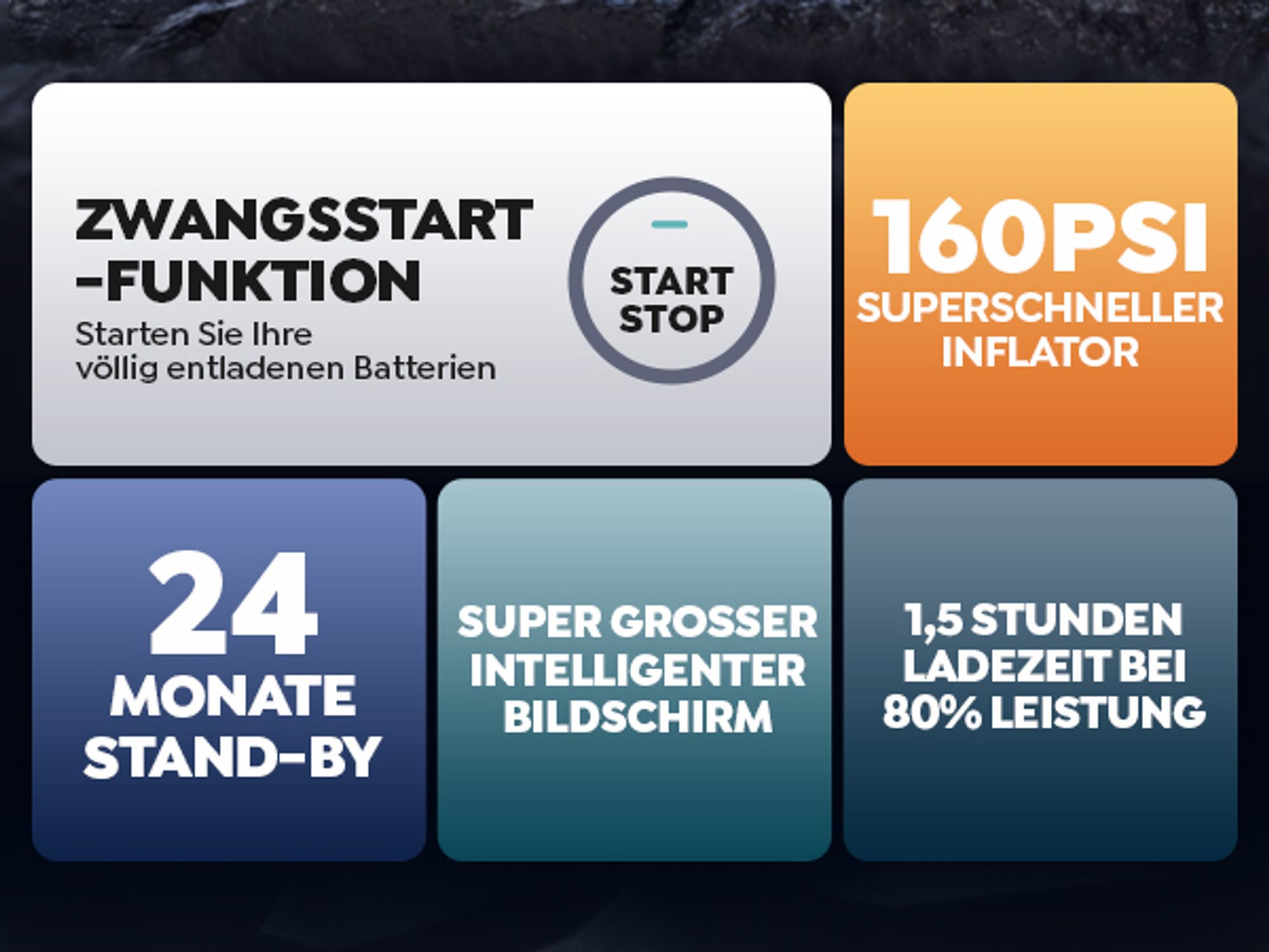 Buture Starthilfe Powerbank, 6000A Spitzenstrom, PD45W Schnellladung, Starter Powerbank Auto Starthilfe, Drei-in-Eins-Startnetzteil, Starthilf,BETA07