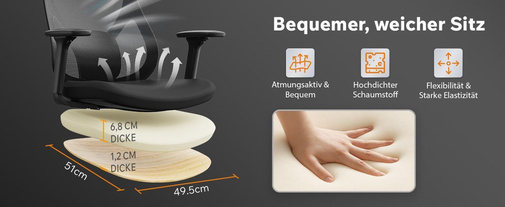 SENSE7 Moyo Ergonomischer Bürostuhl Schreibtischstuhl Schwarz 3D-Armlehnen Netzrücken Lendenwirbelstütze Chefsessel Homeoffice PC Stuhl 150 kg