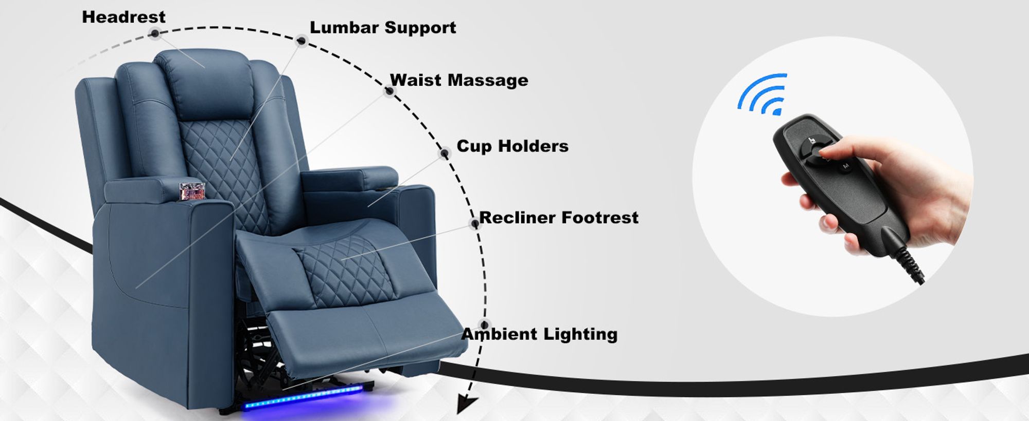 COMHOMA Elektrisch Relaxsessel TV-Sessel mit Massagefunktion mit LED-Lichtern, Fernbedienung, Aufbewahrungstasche, Getränkehalter blau