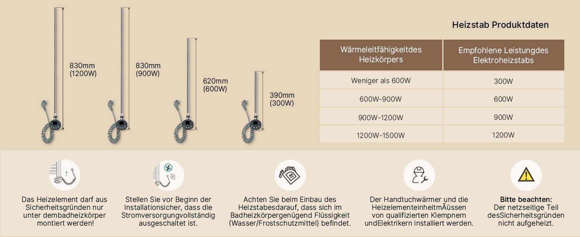 EMKE Heizstab 1200W mit Wifi App Steurung Timer Funktion, Anthrazit, 4 Heizmodi Childlock Google Home Sprachsteuerung für Badheizkörper