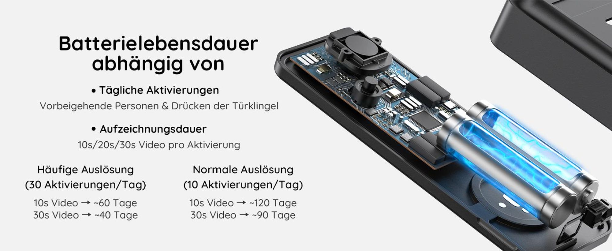 2K video deurbel met camera, Wi-Fi, batterij, 32GB opslag, 2,4GHz Wi-Fi, 180° ultrabreed gezichtsveld, draadloze deurbel