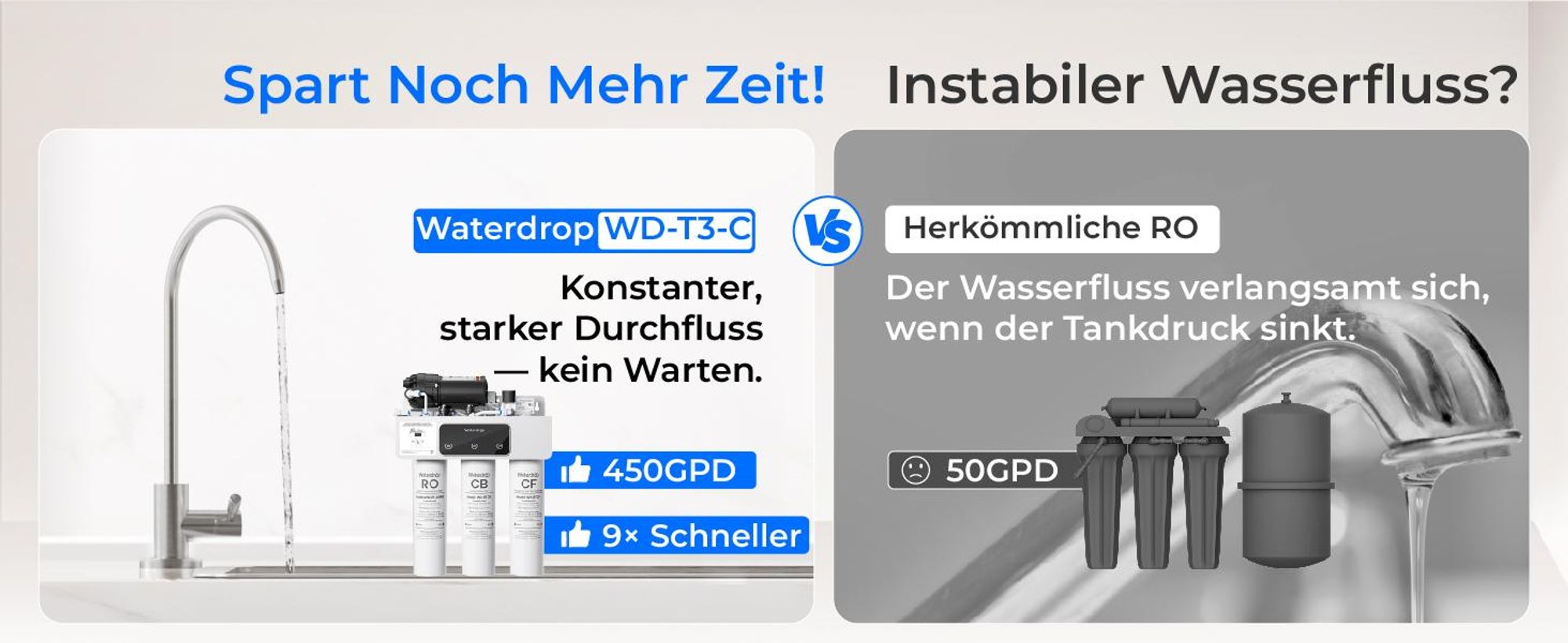 Waterdrop T3-C Umkehrosmoseanlage, NSF/ANSI 372-, 8-stufiger RO-Wasserfilter, 450 GPD Tankloses Wasserfiltersystem, 2:1 Rein zum Abfluss