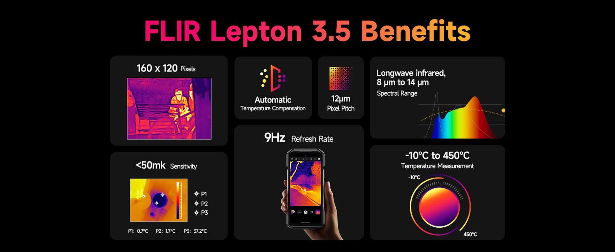 Ulefone Armor 27T Pro+ Outdoor Smartphone 5G Android 15 Handy 24GB+256GB/SD-2TB 10600mAh/33W, 6.78'' FHD+ 120Hz mit Wärmebildkamera, 64MP/GPS/NFC/OTG