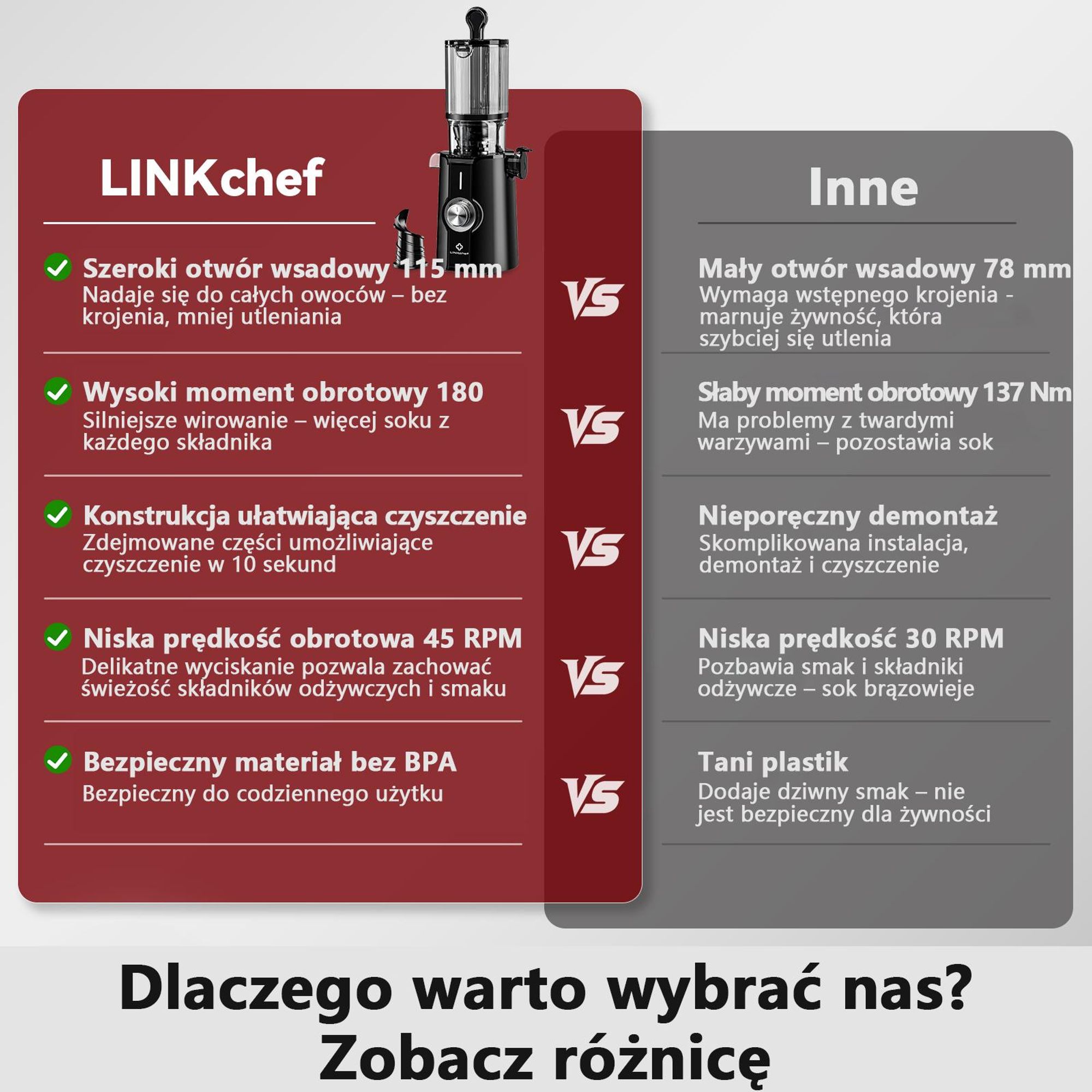 LINKChef SJ-051-EU-BL Wolnoobrotowa Sokowirówka -   200W Moc 1.2L Duża pojemność Dwie tacki do podawania sokuŁatwe czyszczenie - Czarny