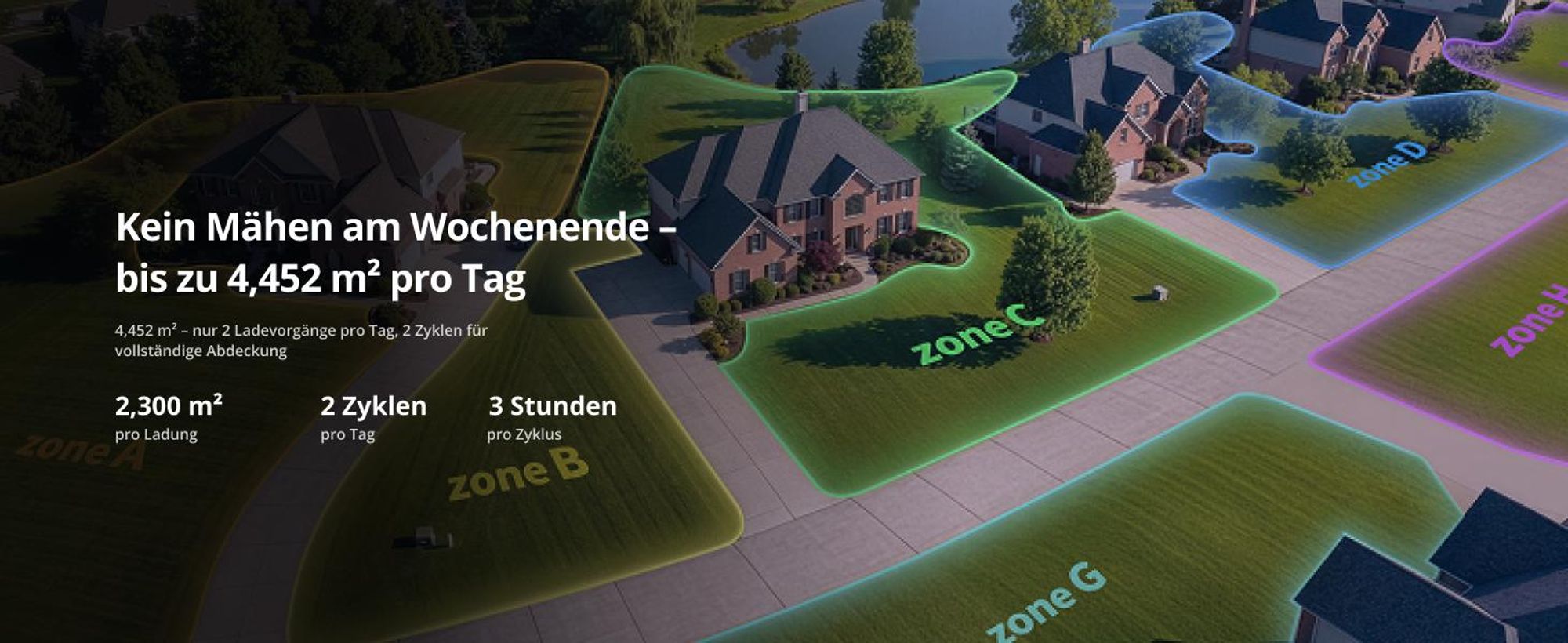 Mähroboter Lymow One Plus 5A 40cm/4000m² pro Tag, Kartierung bis zu 60.000m², ohne Begrenzungsdraht mit RTK-Cloud Techno