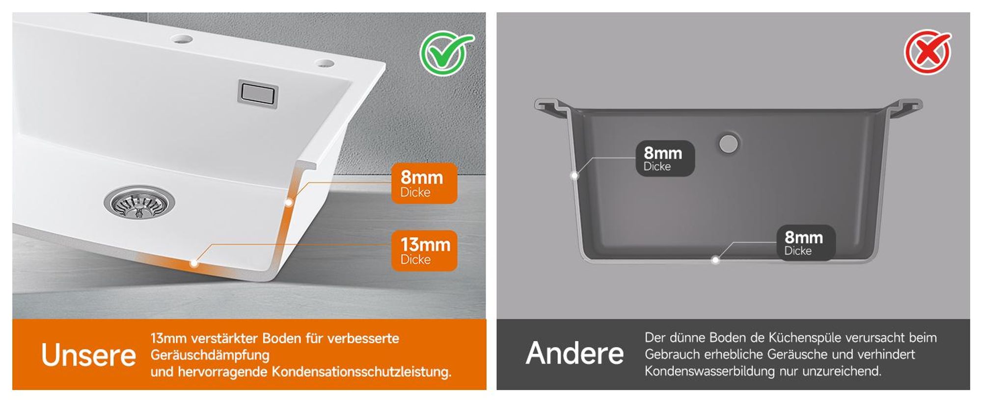 60x45 cm Granit Spülbecken Küchenspüle Einbauspüle- 1 Becken inkl Siphon, weiß Spüle mit Hahnloch Siphon Ab- und Überlaufgarnitur HOROW