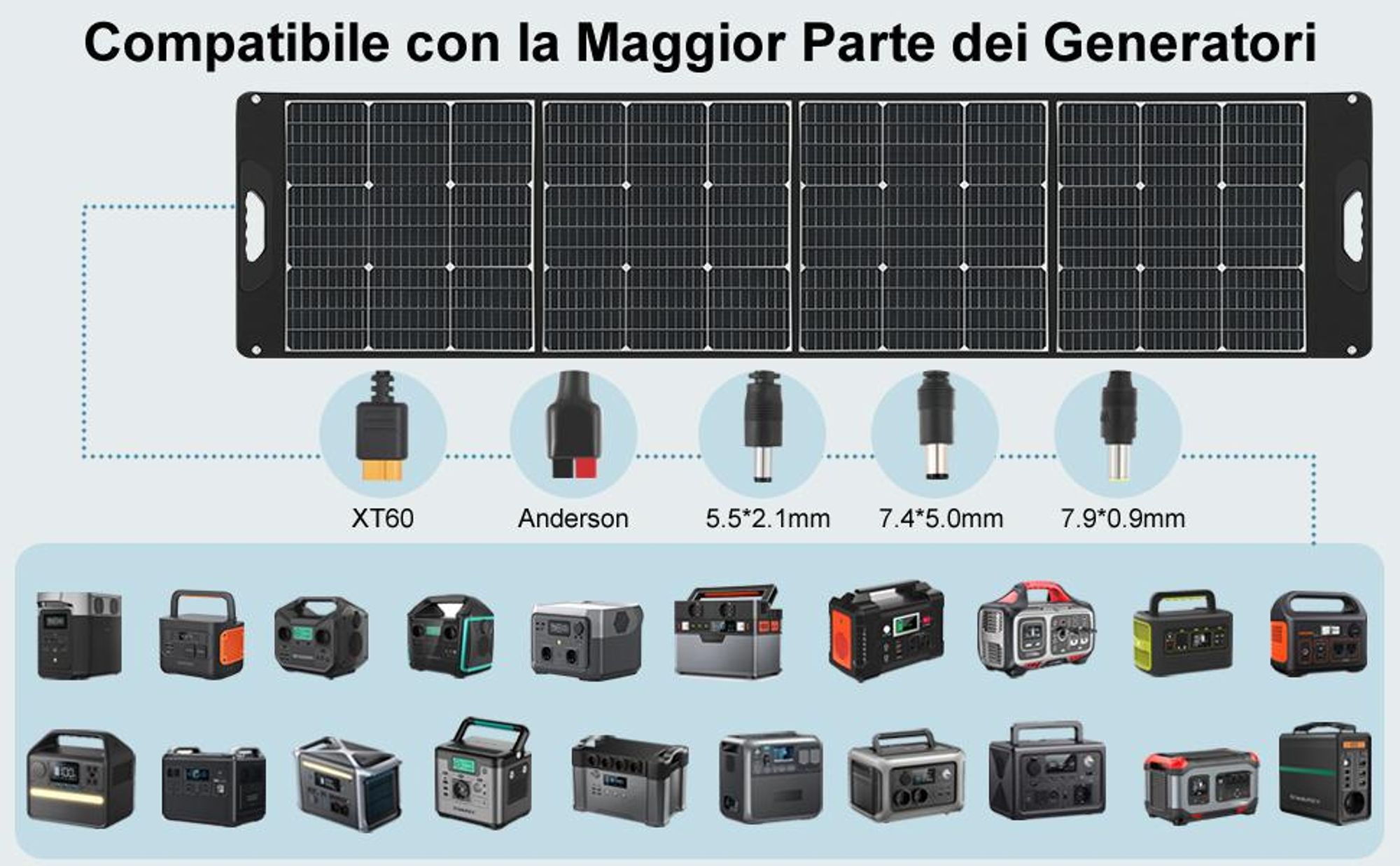 Stazione di ricarica portatile,generatore solare,accumulatore solare,power bank,power station