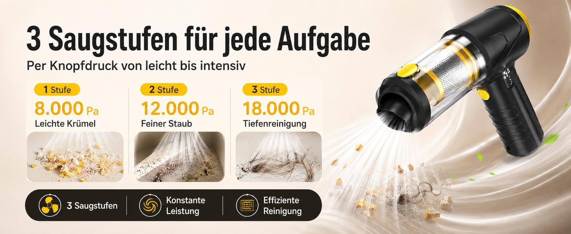 4-in-1 Auto Staubsauger, 18000 pa Akku Handstaubsauger mit LED-Licht, Digitalem Display, Ultra-leiser, 3 Modi, Tragbar für Auto, Haushalt, Tierhaare