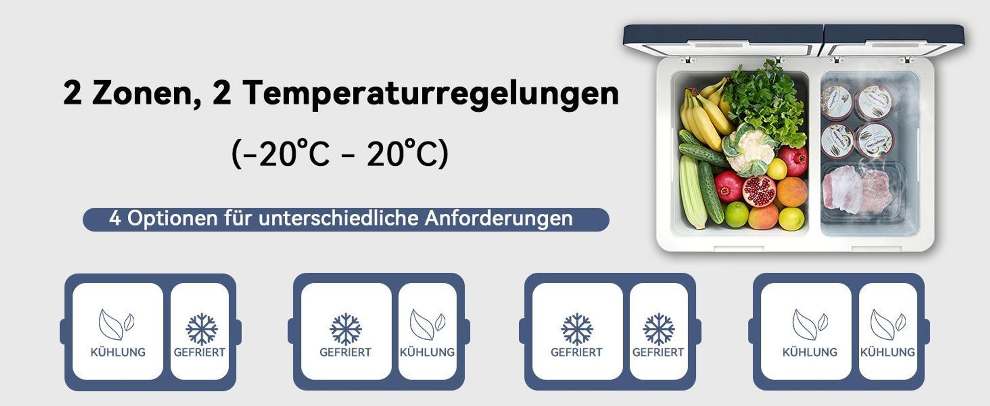 Puluomis 45L Kühlbox mit 2 Zonen & 2 Türen, Kompressor -20°C bis +20°C, 12/24V DC & 220-240V AC, MAX/ECO Modus, leise <45dB, für Camping & Wohnmobil