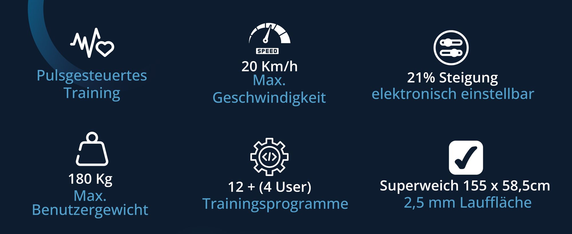 AsVIVA T22 Studio Pro Laufband, 23,5" Touchscreen, 9 PS Motor, 21% Steigung, 8-Zonen Dämpfung