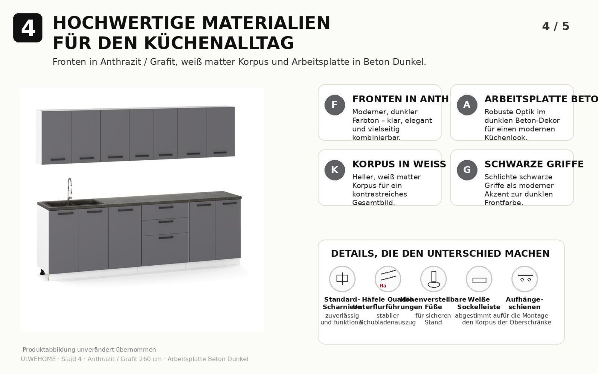 Materialübersicht: Anthrazit-Fronten, weißer Korpus, schwarze Griffe und Beton-Nachbildung