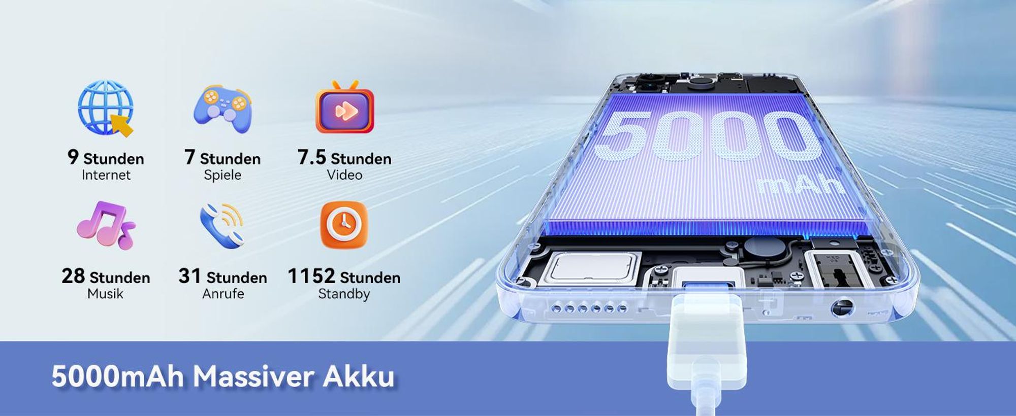 Blackview Wave 8 AI Handy Ohne Vertrag, 6,56" HD+ IPS Display, 12GB+128GB ROM, Octa-Core, 5000mAh, 13MP+8MP, Dual SIM, Face ID,1080P FHD